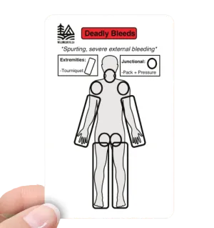 Life Threatening Bleeding Card