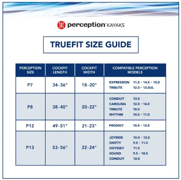 Perception - TrueFit Spray Skirt