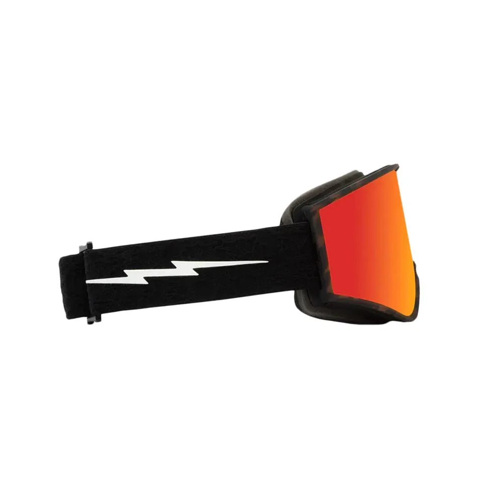 The Kleveland Goggle  Bonus Lens
